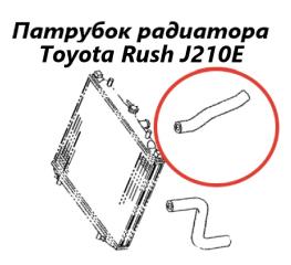 Фото запчасти патрубок радиатора Toyota Rush 2010 контрактная запчасть Запчасть патрубок радиатора Toyota Rush 2010