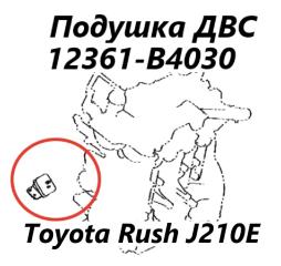 Подушка двигателя правая Toyota Rush 2010