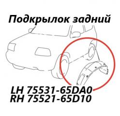 Запчасть подкрылок задний правый Suzuki Escudo 2003
