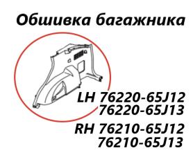 Обшивка багажника левая Suzuki Escudo 2005