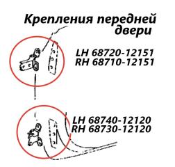 Запчасть петля двери передняя левая Toyota Corolla Axio 2014