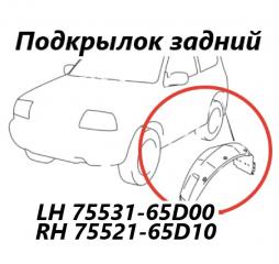 Запчасть подкрылок задний правый Suzuki Grand Escudo 2004