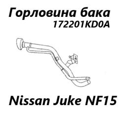 Горловина топливного бака Nissan Juke 2012