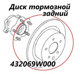 Запчасть диск тормозной задний Nissan Juke 2012