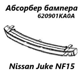 Абсорбер бампера передний Nissan Juke 2012