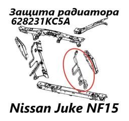 Защита радиатора левая Nissan Juke 2012