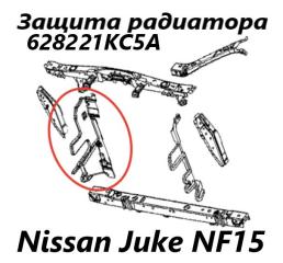 Защита радиатора правая Nissan Juke 2012