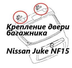 Петля двери багажника Nissan Juke 2012