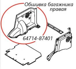 Запчасть обшивка багажника правая Toyota Cami 2002