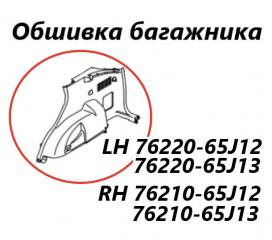 Запчасть обшивка багажника левая Suzuki Escudo 2013