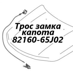 Трос замка капота Suzuki Escudo 2011