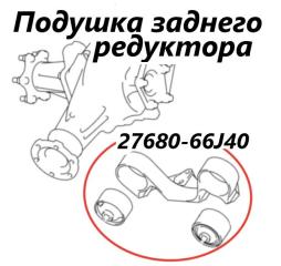 Подушка редуктора Suzuki Escudo 2007 контрактная Подушка редуктора Suzuki Escudo 2007