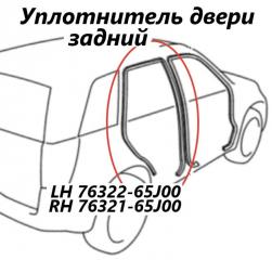 Запчасть уплотнитель на арку боковой двери задний правый Suzuki Escudo 2007