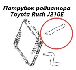 Патрубок радиатора Toyota Rush 2006 контрактная Патрубок радиатора Toyota Rush 2006