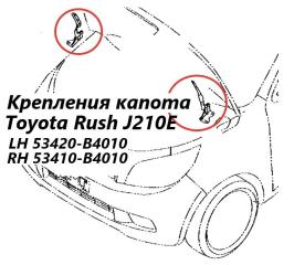Петля капота Toyota Rush 2006