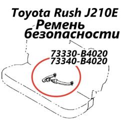 Ремень безопасности задний Toyota Rush 2006 контрактная Ремень безопасности задний Toyota Rush 2006
