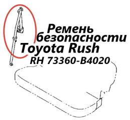 Ремень безопасности задний правый Toyota Rush 2006 контрактная Ремень безопасности задний правый Toyota Rush 2006