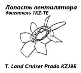 Запчасть лопасть вентилятора Toyota Land Cruiser Prado 1999