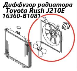 Диффузор радиатора Toyota Rush 2014
