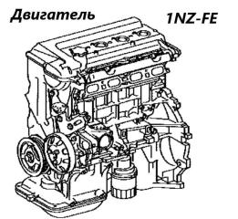 Двигатель Toyota Probox 2010 контрактная Двигатель Toyota Probox 2010