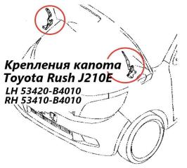 Петля капота Toyota Rush 2012
