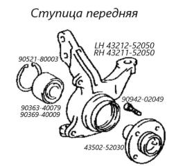 Ступица передняя правая Toyota Probox 2016