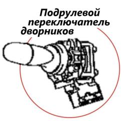 Фото запчасти подрулевой переключатель дворников Toyota Corolla Axio 2015 контрактная запчасть Запчасть подрулевой переключатель дворников Toyota Corolla Axio 2015