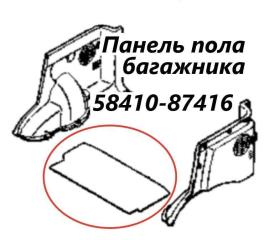 Панель пола багажника Daihatsu Terios Kid 2005
