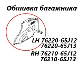 Обшивка багажника левая Suzuki Escudo 2006