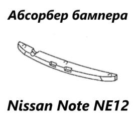 Абсорбер бампера передний Nissan Note 2015