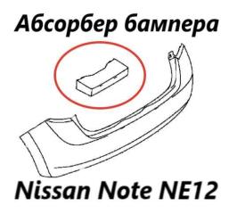 Абсорбер бампера задний Nissan Note 2015