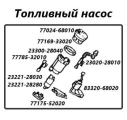 Топливный насос Toyota Wish 2006