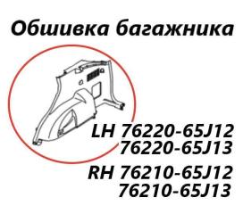 Обшивка багажника левая Suzuki Escudo 2013