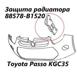 Запчасть защита радиатора левая Toyota Passo 2014