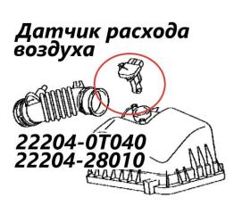 Запчасть датчик расхода воздуха Toyota Probox 2014