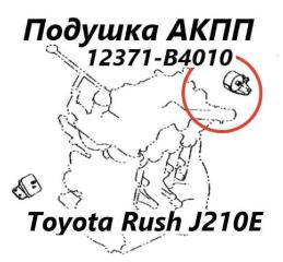 Подушка АКПП Toyota Rush 2007