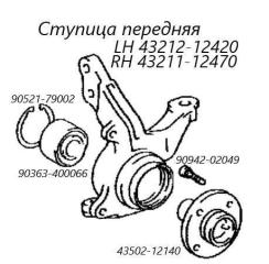 Фото запчасти ступица передняя правая Toyota Corolla Fielder 2009 контрактная запчасть Запчасть ступица передняя правая Toyota Corolla Fielder 2009
