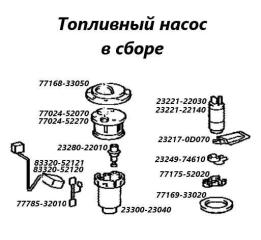 Топливный насос Toyota Probox 2013