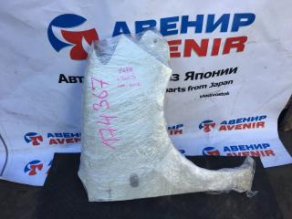 Крыло правое переднее DAIHATSU MAX L950, L952, L960, L962 1 ракурс Крыло правое переднее DAIHATSU MAX L950, L952, L960, L962 1 ракурс