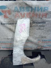 Крыло правое переднее SUBARU IMPREZA GD2, GD3, GD9, GDA, GDB, GDC, GDD, GG2, GG3, GG9, GGA, GGC, GGD III MODEL 1 ракурс