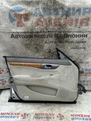 Дверь левая передняя NISSAN CEDRIC ENY34, HY34, MY34 2 ракурс