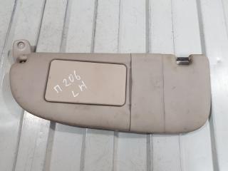 Запчасть козырек солнцезащитный (внутри) левый Peugeot 206 2002