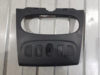 Накладка центральной консоли Renault Logan 2017