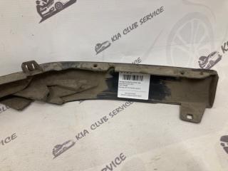 Накладка на бампер передняя правая RX 2019-2023 4