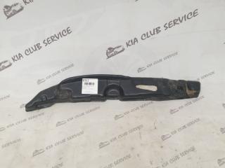 Шумоизоляция крыла передняя правая Kia Ceed 2018-2022