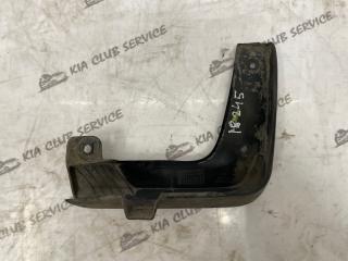 Брызговик передний правый KIA CEED 2018-2022 Б/У Брызговик передний правый KIA CEED 2018-2022