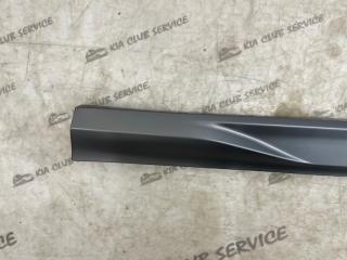 Накладка двери передняя правая X4 2020 G02