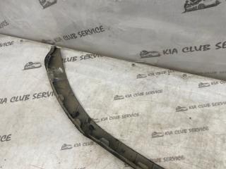 Юбка бампера передняя KIA CEED JD