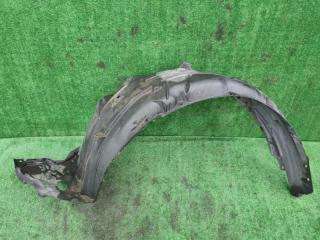 Подкрылок передний левый Honda CIVIC 2006
