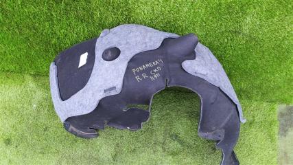 Запчасть подкрылок задний правый PORSCHE PANAMERA